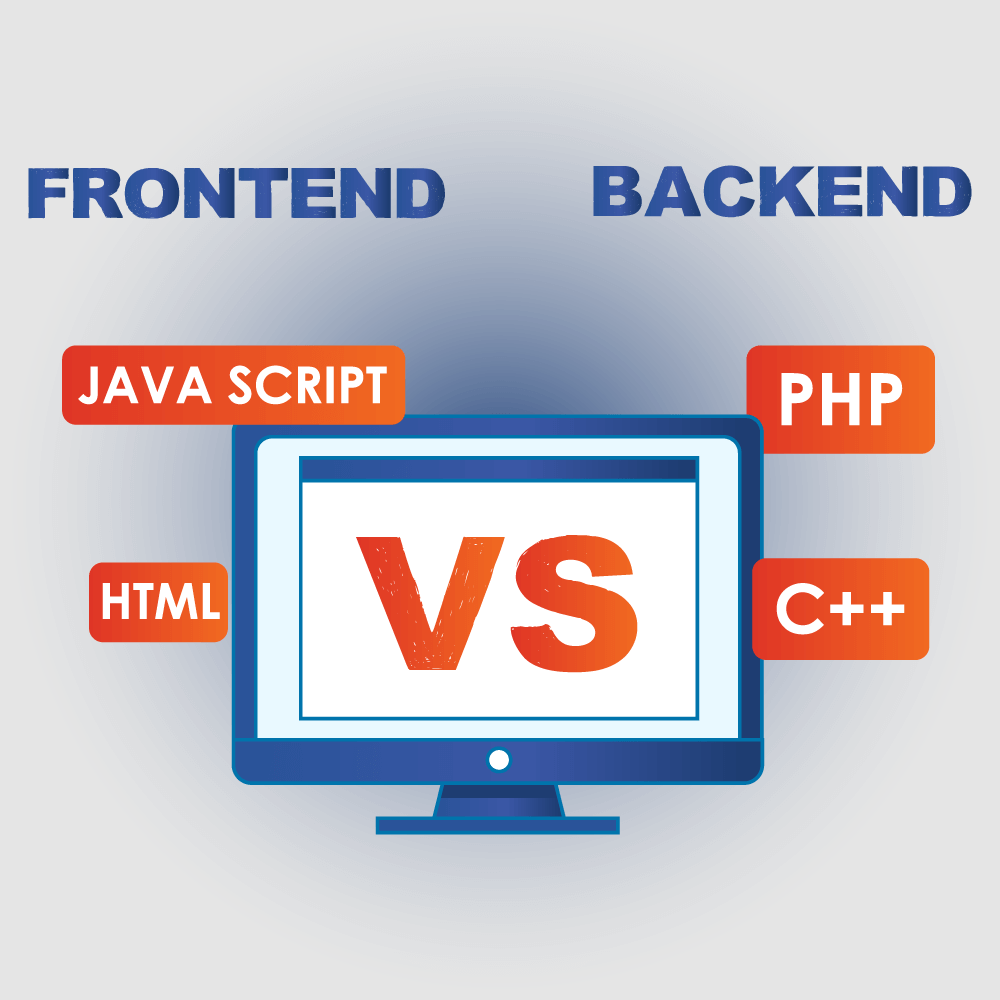 Front End Vs Backend Web Development Simplified For Beginners